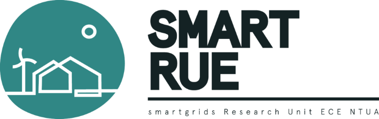 Smart Rue